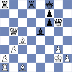 Malakhov - Bortnyk (chess.com INT, 2024)