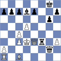 Dennis - Pothukuchi (Chess.com INT, 2021)