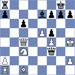 Zampronha - Ronka (chess.com INT, 2023)