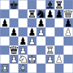 Krzywda - Gutierrez Olivares (chess.com INT, 2023)