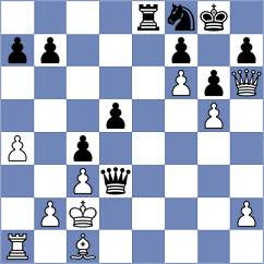 Saim - Castellanos Gomez (chess.com INT, 2024)