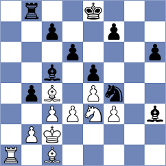 Jonkman - Sahl (chess.com INT, 2023)