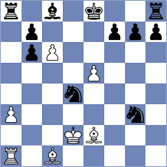 Harazha - Kolar (Chess.com INT, 2021)