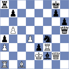Marin Ferragut - Shirov (chess.com INT, 2024)