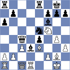 Mak - Manar (Chess.com INT, 2020)