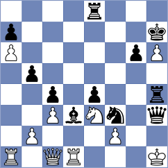 Pischal - Rodrigues (Chess.com INT, 2021)