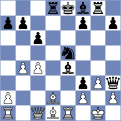 Dzurak - Abarca Gonzalez (chess.com INT, 2023)
