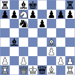 Sreyas - Wueest (chess.com INT, 2024)