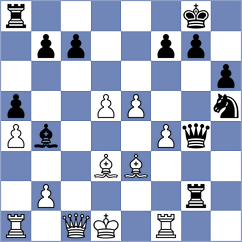 Ernst - Sanchez Alvares (chess.com INT, 2023)