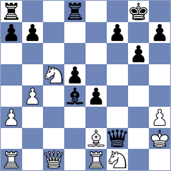 Sztokbant - Feuerstack (chess.com INT, 2024)