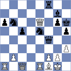 Sarkar - Fernandez Lopez (chess.com INT, 2023)