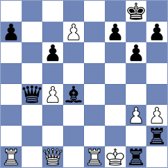Dzhumagaliev - Pham (chess.com INT, 2023)