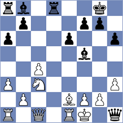 Pandya - Garcia Chica (Chess.com INT, 2021)