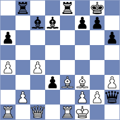 Sahil - Noboa Silva (chess.com INT, 2021)