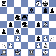 Leveikina - Pavlov (Chess.com INT, 2020)