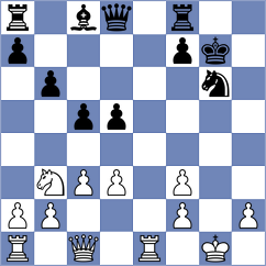 Lewtak - Ter Sahakyan (chess.com INT, 2023)