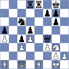 Shankovsky - Bogumil (Chess.com INT, 2021)