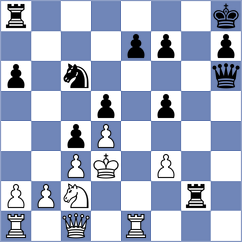 Solys - Chitlange (chess.com INT, 2023)