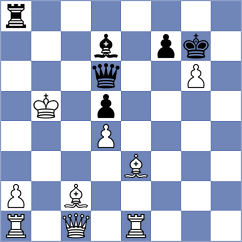 Kadric - Zlatin (chess.com INT, 2022)