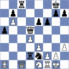 Havanecz - Avila Pavas (Chess.com INT, 2021)