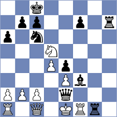 Rodriguez - Dixit (Chess.com INT, 2021)