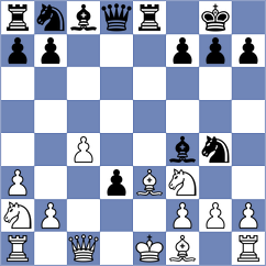 Villabrille - Shymanskyi (chess.com INT, 2023)