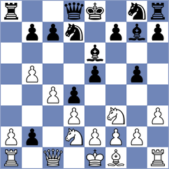 Harsha - Nilsen (chess.com INT, 2024)
