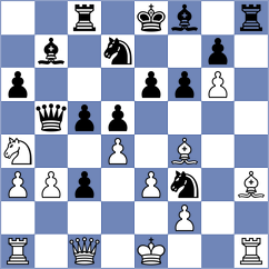 Colijn - Eynullayev (chess.com INT, 2021)