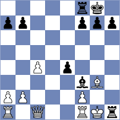 Smieszek - Kalaiyalahan (chess.com INT, 2023)