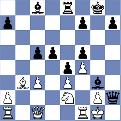 Muheto - Traore (chess.com INT, 2020)