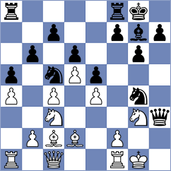Yahi - Novikova (chess.com INT, 2024)