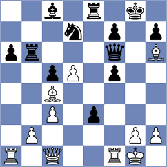 Baladjaev - Ricaurte Lopez (chess.com INT, 2024)