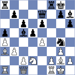 Hamitevici - Baches Garcia (chess.com INT, 2024)