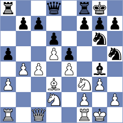 Sakhawaty - Ahmed (Chess.com INT, 2020)