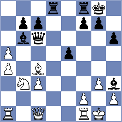 Chan - Pultinevicius (chess.com INT, 2024)