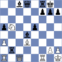 Lu - Sadykov (chess.com INT, 2021)