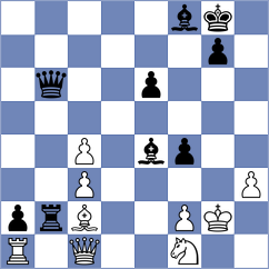 Bas Mas - Acor (chess.com INT, 2023)
