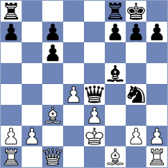 Kredl - Krajina (Chess.com INT, 2021)