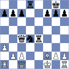 Nihaya - Gomathi (Chess.com INT, 2020)