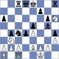 Nikologorsky - Xiong (chess.com INT, 2023)