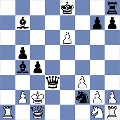 Gvanceladze - Itkis (chess.com INT, 2021)