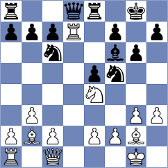 Erigaisi - Davidson (chess.com INT, 2024)
