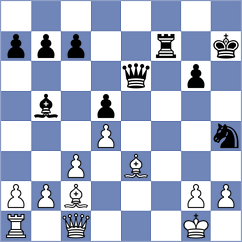 Slavin - Torres Dominguez (chess.com INT, 2023)