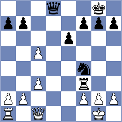 Mihajlov - Bluebaum (chess.com INT, 2023)