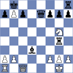 Golubev - Sattarov (chess.com INT, 2024)