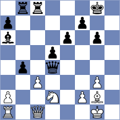 Ekdyshman - Barria Zuniga (chess.com INT, 2024)