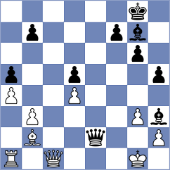 Gonzalez Castillo - Tokman (chess.com INT, 2024)