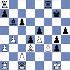 Przybylski - Shoshin (chess.com INT, 2023)
