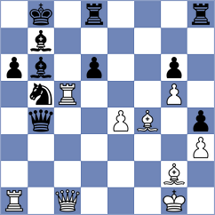 Martin Fuentes - Miladinovic (chess.com INT, 2024)
