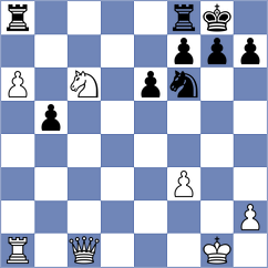 Lauridsen - Benevides Demasi (chess.com INT, 2021)